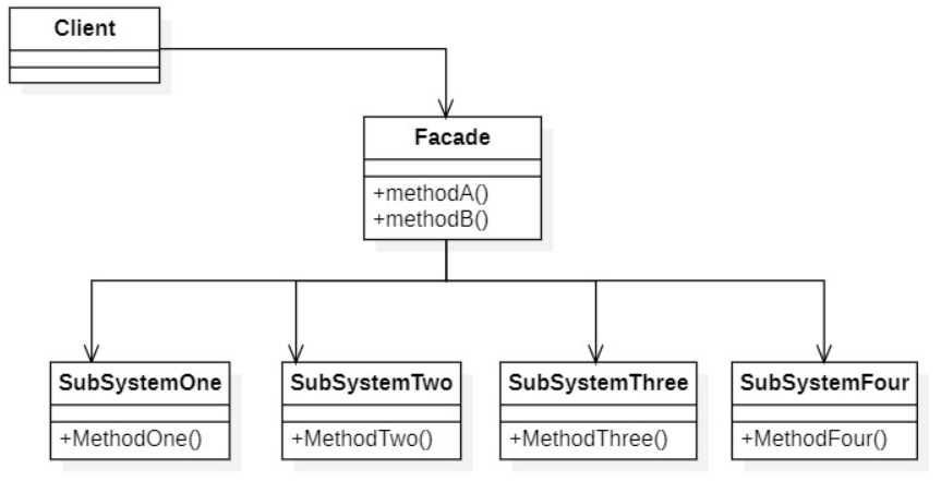 image-20210512094237602