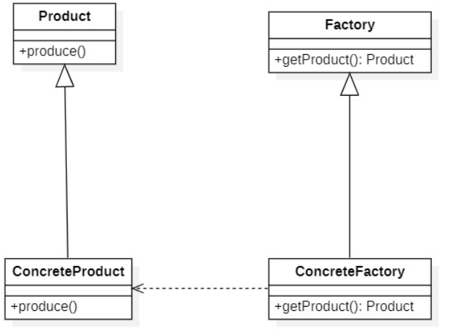 image-20210510183515132