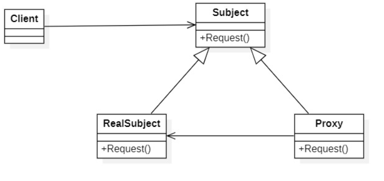 image-20210510005521382