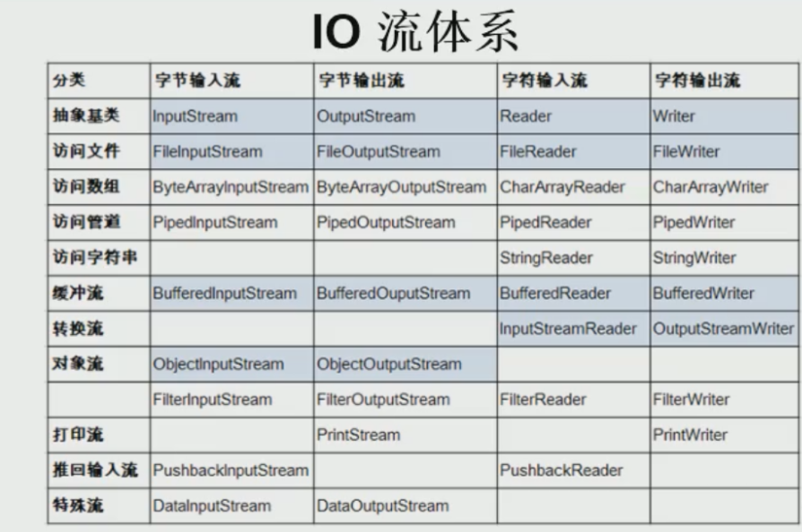 image-20201216122254790